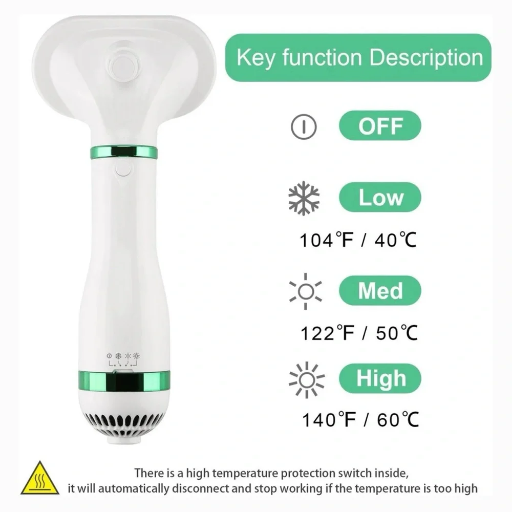 Ownpets 3-in-1 Pet Hair Grooming Blower - Like NEW